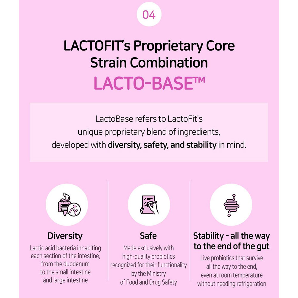 مکمل پروبیوتیک لاکتوفیت صورتی مدل بانوان LACTO-FIT Probiotics Moms — تصویر ۸