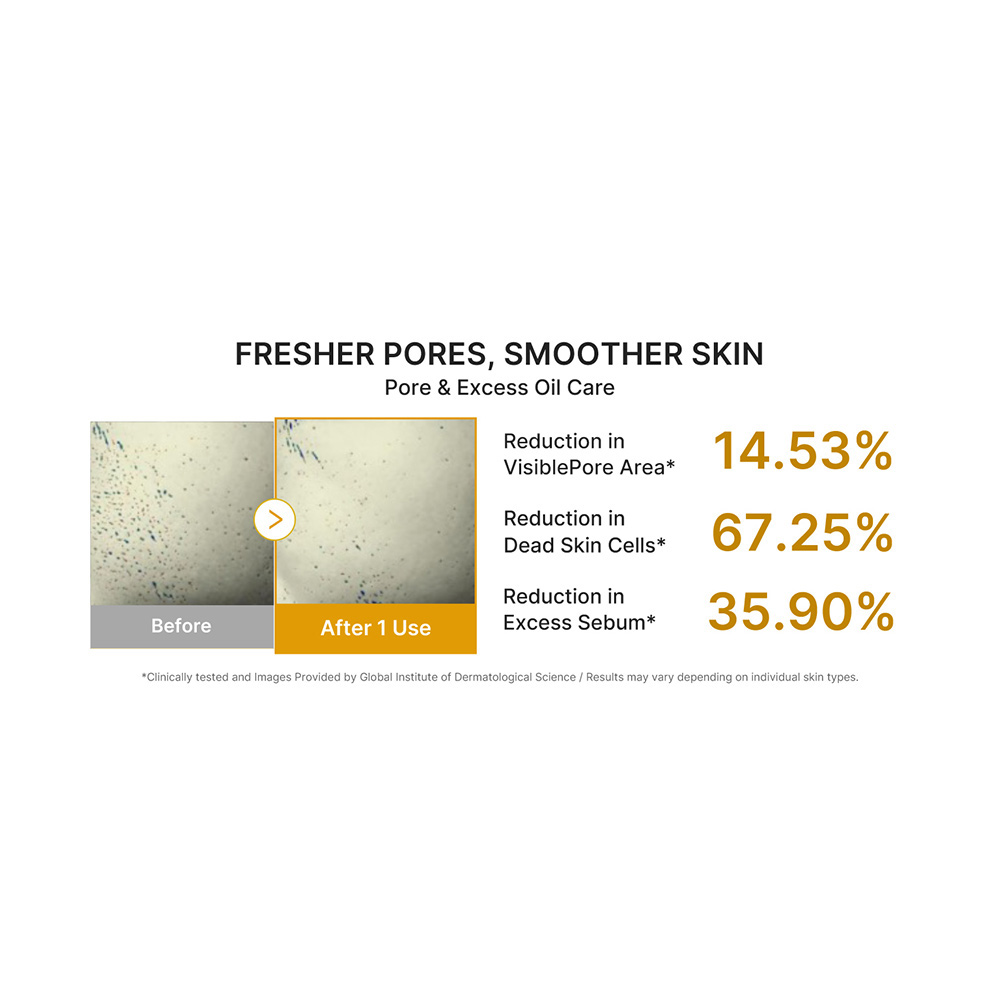 ژل شوینده روشن کننده صورت و بدن کوجیک اسید و زردچوبه مدی کیوب medicube Kojic Acid Turmeric Purifying Gel Cleanser — تصویر ۶
