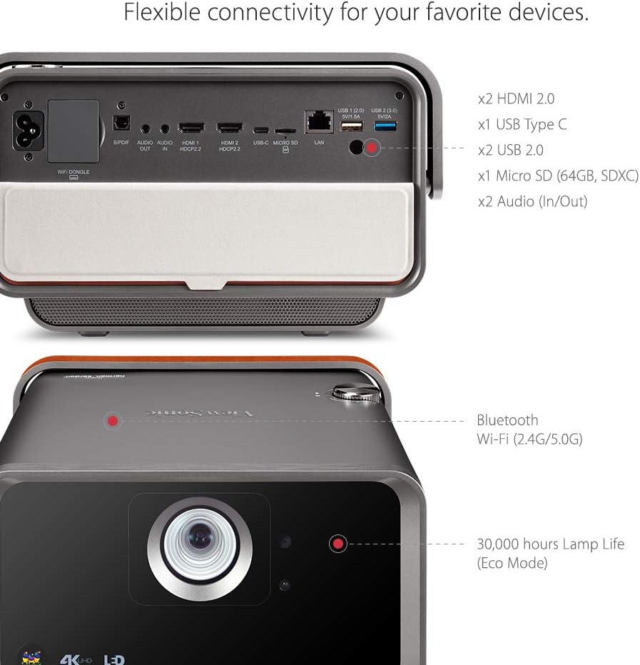 ویدئو پروژکتور ویوسونیک VIEWSONIC X10-4K Plus — تصویر ۳