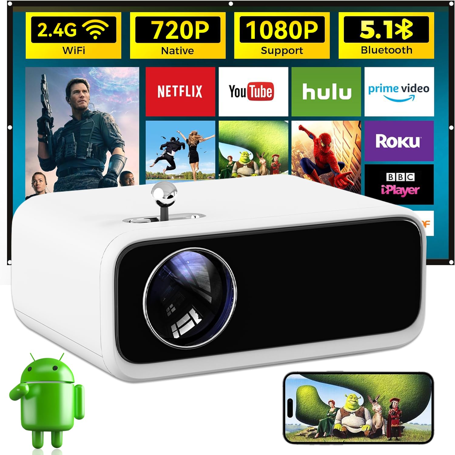 ویدئو پروژکتور ونبو WANBO Mini Pro — تصویر ۴