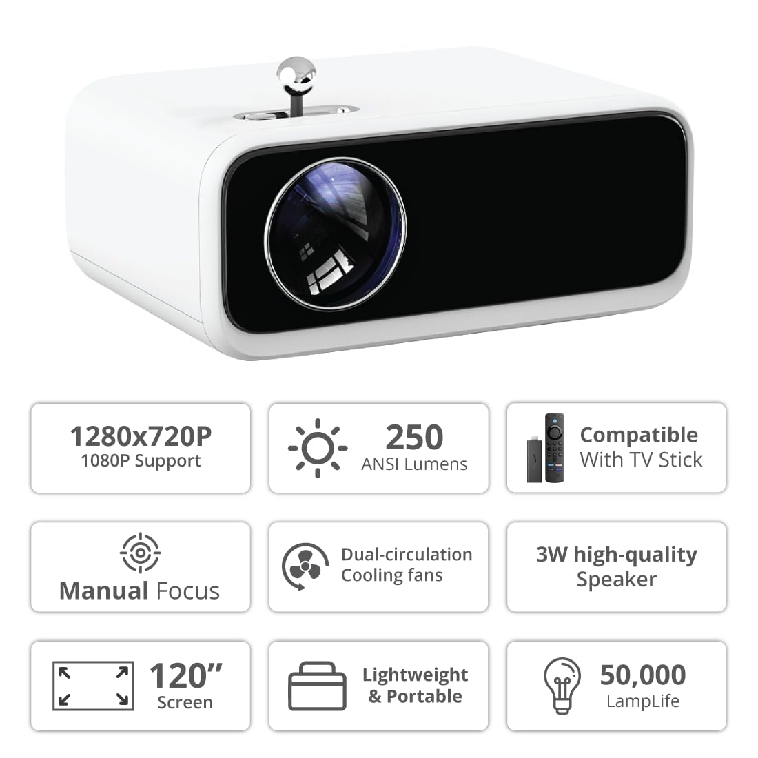 ویدئو پروژکتور ونبو WANBO Mini Pro — تصویر ۵