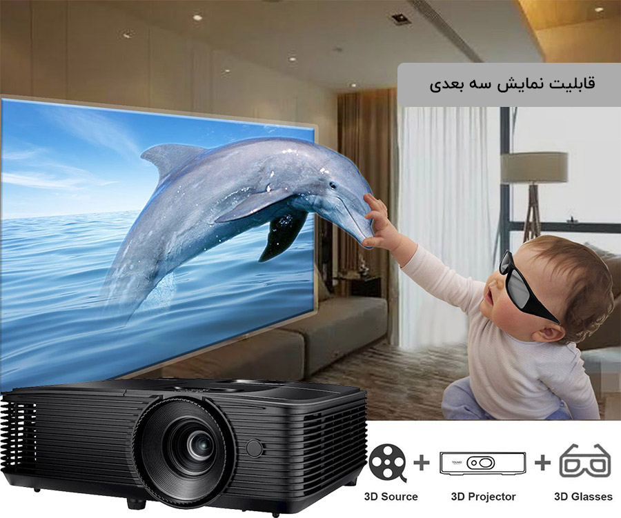 ویدئو پروژکتور اپتما OPTOMA W371 — تصویر ۳