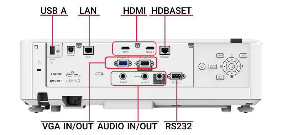 ویدئو پروژکتور اپسون EPSON EB-L720U — تصویر ۵