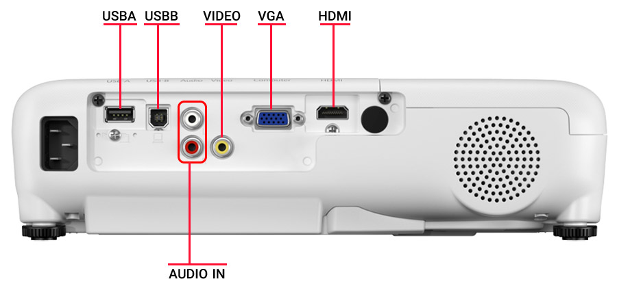 ویدئو پروژکتور اپسون EPSON EB-W52 — تصویر ۴