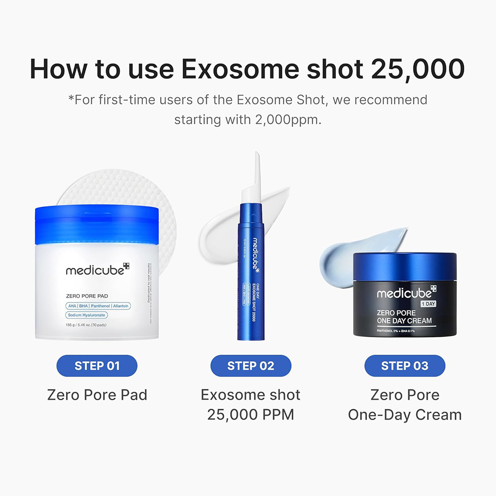 آمپول کنترل منافذ اگزوزوم شات 25000 مدی کیوب لایه بردار، ضد جوش و روشن کننده Medicube One Day Exosome Shot Pore Ampoule 25000 — تصویر ۸