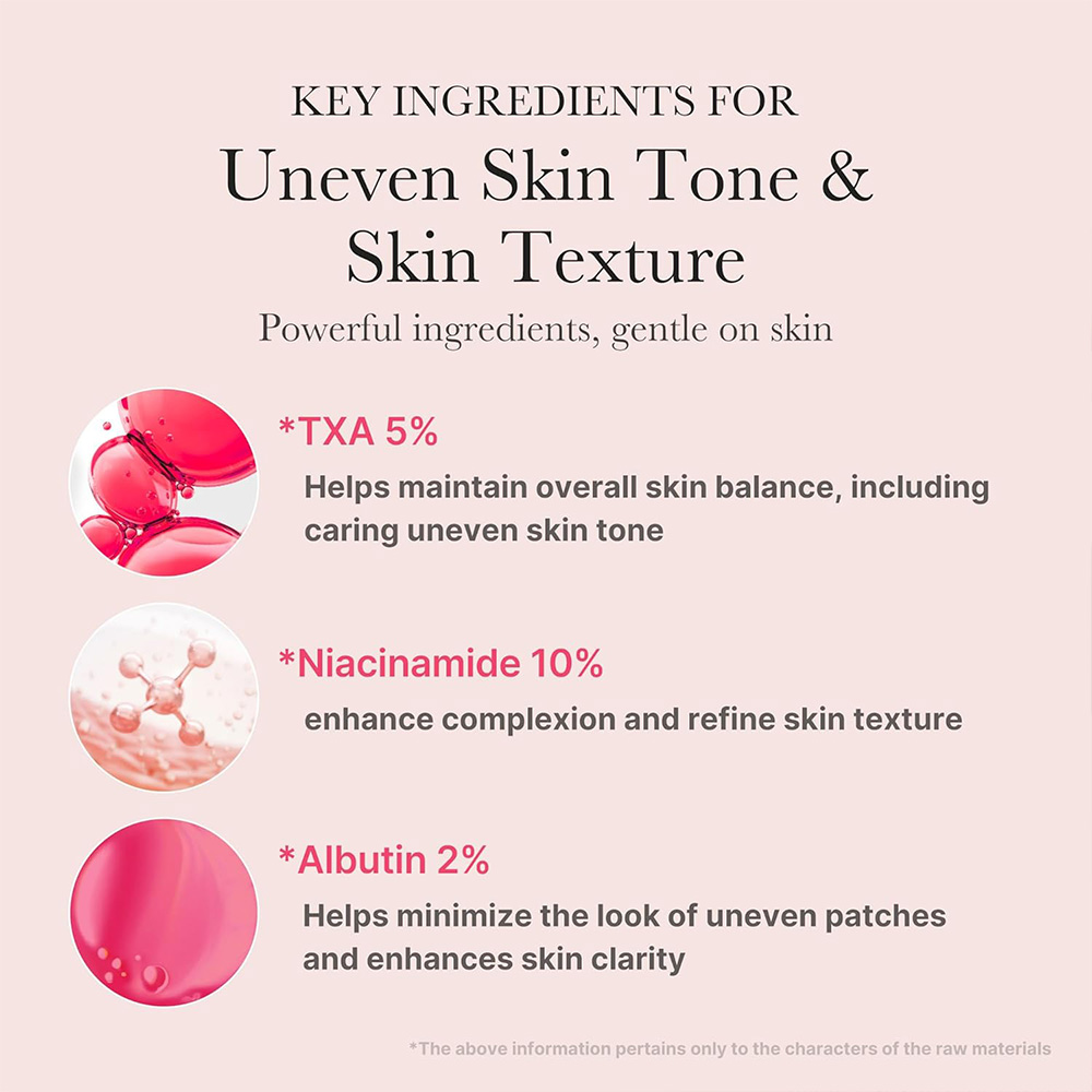 سرم ضد لک و روشن کننده ترانگزامیک اسید و نیاسینامید مدی کیوب MEDICUBE TXA Niacinamide 15% Serum — تصویر ۸