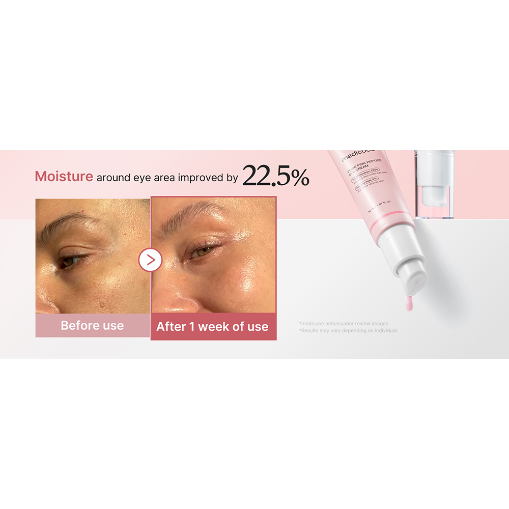 کرم دور چشم pdrn و پپتاید مدی کیوب ضد چروک و روشن کننده PDRN Pink Peptide Eye Cream — تصویر ۸
