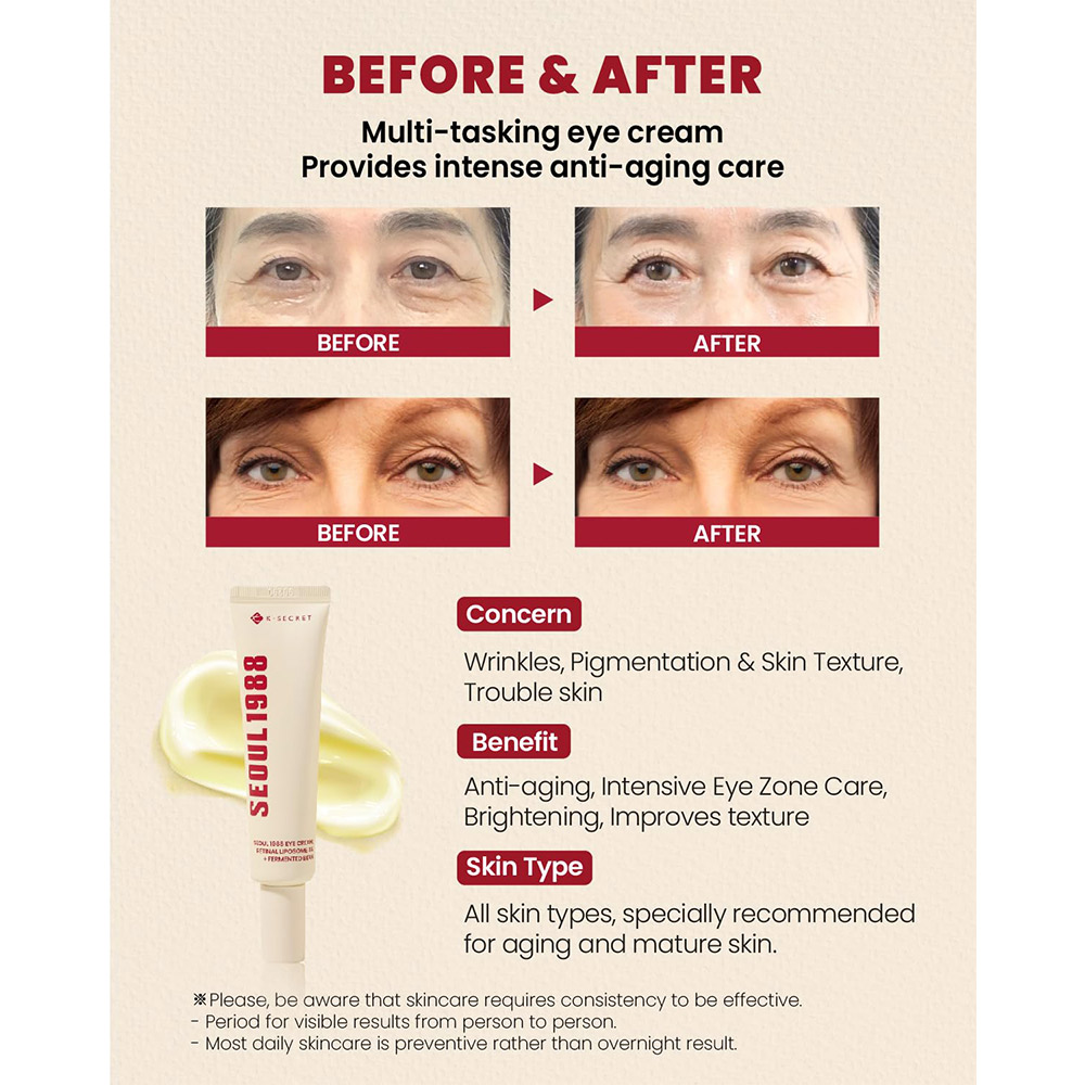 کرم دور چشم سئول 1988 لیپوزوم رتینال و بین کی سکرت K-SECRET SEOUL 1988 Eye Cream Retinal Liposome 4% + Fermented Bean — تصویر ۵