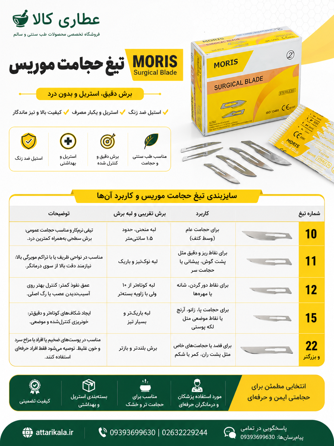 تیغ حجامت موریس — تصویر ۵