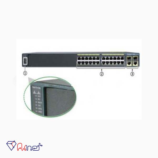 سوئیچ 24 پورت سیسکو مدل Cisco WS-C2960-24TC-L — تصویر ۶