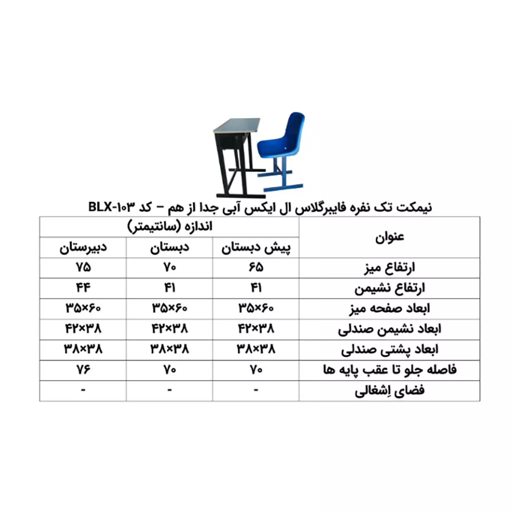 میز و نیمکت فایبرگلاس یک نفره LX جدا از هم کد BLX103 — تصویر ۵