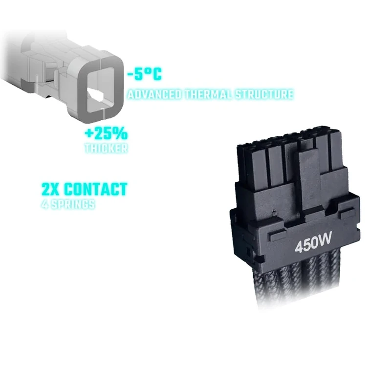 پاور کامپیوتر کولر مستر Cooler Master MWE GOLD V3 850W — تصویر ۵