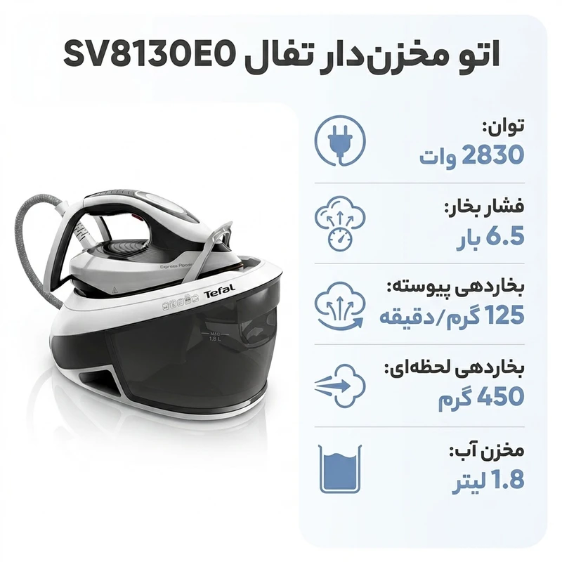 اتو مخزن دار تفال مدل 8130 — تصویر ۴