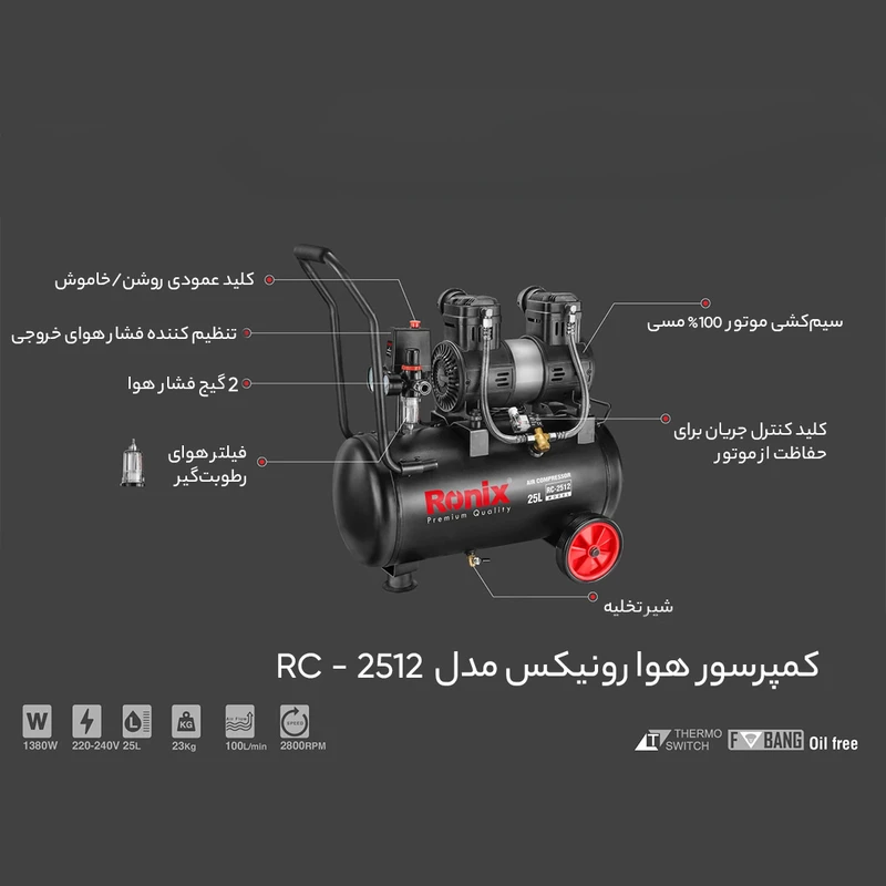 کمپرسور هوا رونیکس مدل RC2512 بدون روغن — تصویر ۳