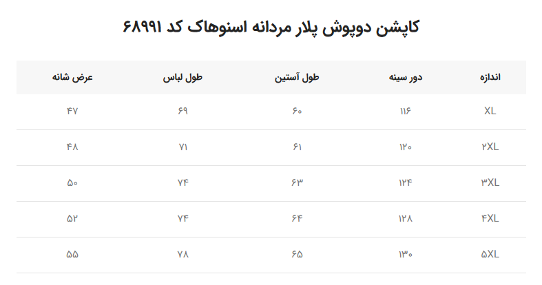 کاپشن دوپوش پلار مردانه اسنوهاک — تصویر ۷