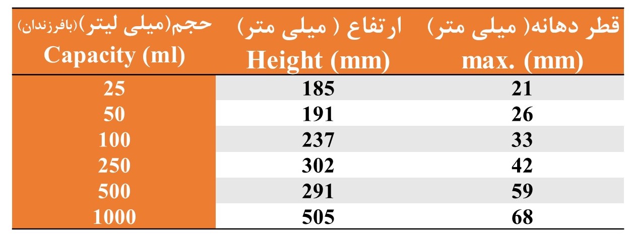 بشر پلاستیکی دسته دار — تصویر ۳