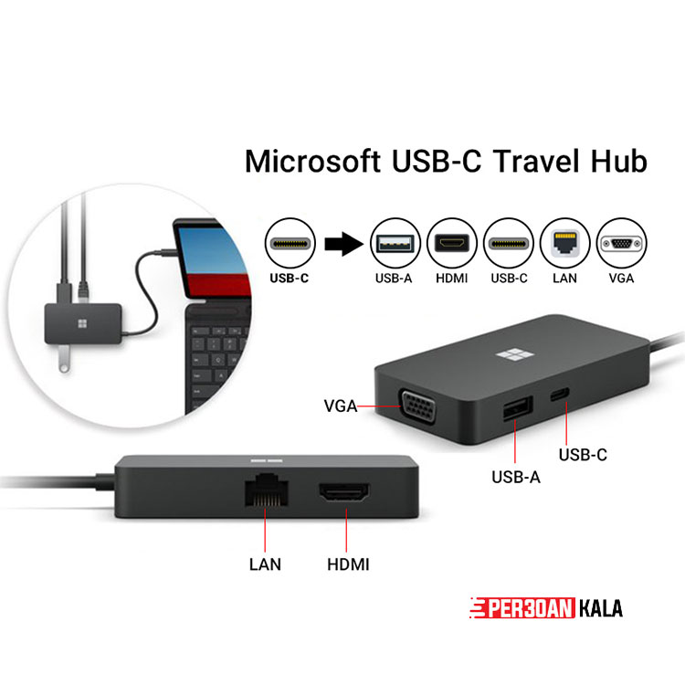 مبدل مایکروسافت سرفیس Microsoft Surface USB-C Travel Hub در حد نو — تصویر ۴
