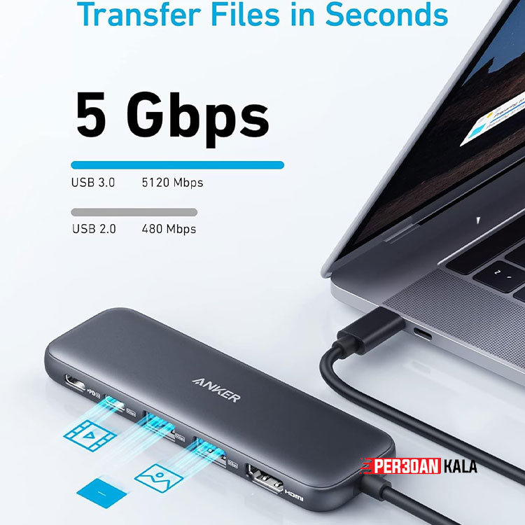 هاب شارژر 5 در 1 اَنکر مدل 332 Anker 332 USB-C Hub (5-in-1) with 4K HDMI Display 5Gbps (ویتنام) اورجینال — تصویر ۵