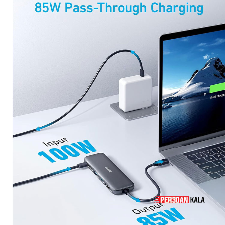 هاب شارژر 5 در 1 اَنکر مدل 332 Anker 332 USB-C Hub (5-in-1) with 4K HDMI Display 5Gbps (ویتنام) اورجینال — تصویر ۶