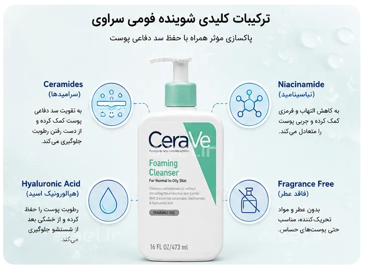 فوم شستشو صورت سراوی پوست نرمال تا چرب اصل حجم 236 میلی لیتر | بهترین قیمت — تصویر ۵