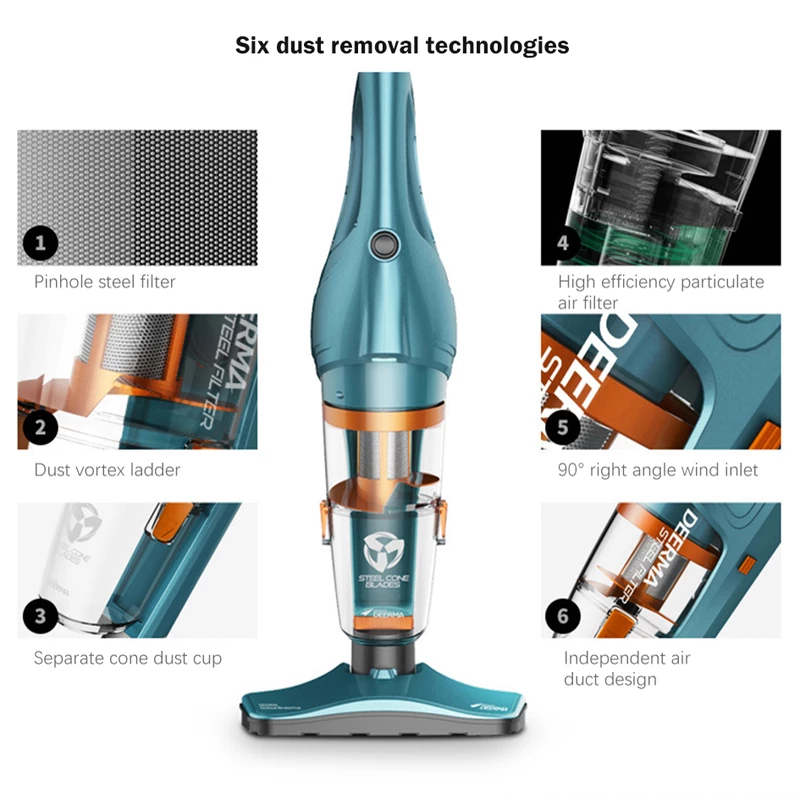 جاروبرقی Deerma DX900 شیائومی — تصویر ۸