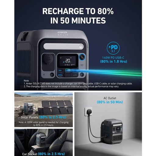 پاور استیشن انکر Anker SOLIX C300 DC 288Wh Power Station — تصویر ۳