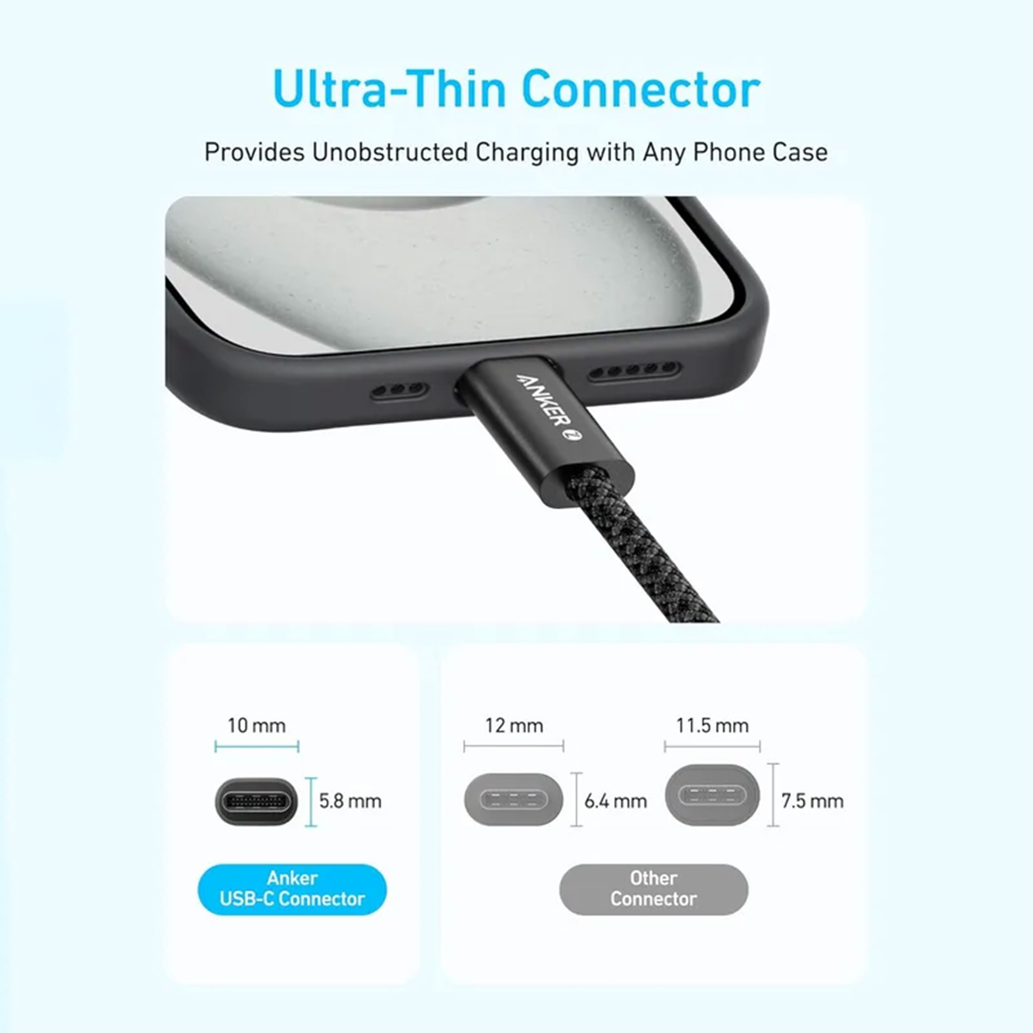 کابل شارژر انکر A8060H Zolo USB-C to USB-C 1.8cm — تصویر ۴