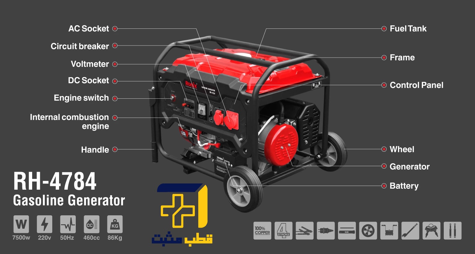موتور برق 7.5 کیلو وات رونیکس Ronix مدل 4784 — تصویر ۶