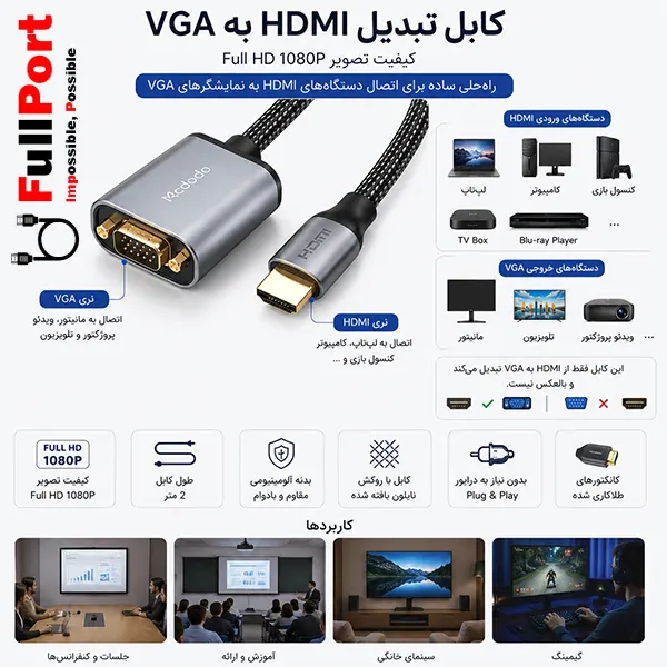 کابل تبدیل HDMI به VGA مک دودو CA-7770 طول 2 متر — تصویر ۵
