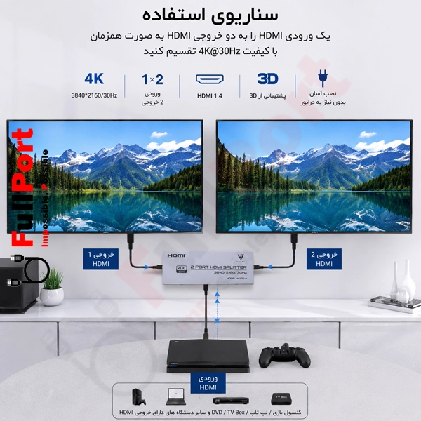اسپلیتر HDMI 1×2 واصل مدل VSL-4K-102H — تصویر ۳
