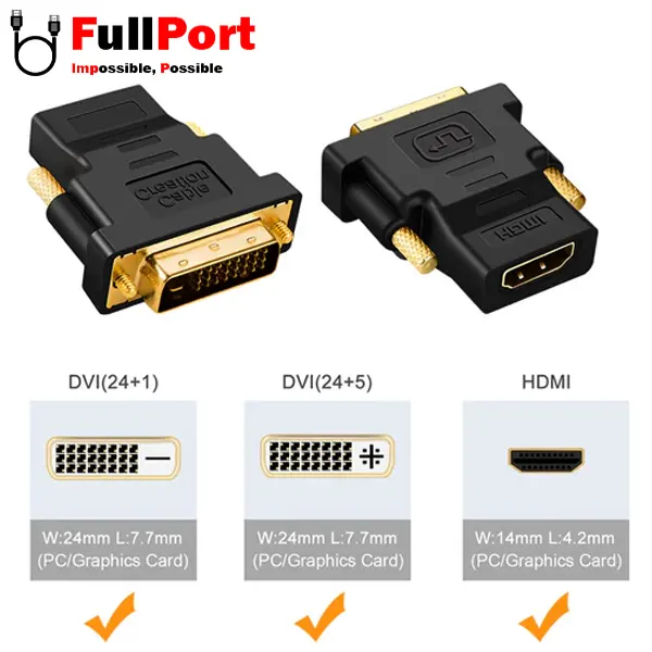 مبدل DVI-I Dual Link به HDMI دی نت مدل DV3 — تصویر ۶