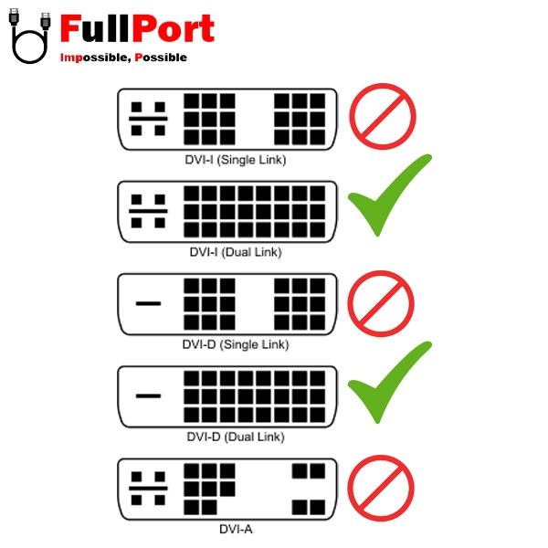 مبدل DVI-D+I به HDMI وی نت مدل V-CODV2HD — تصویر ۴