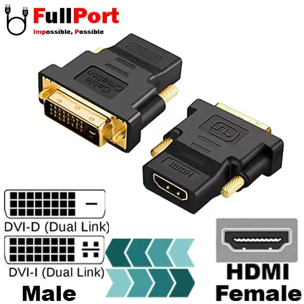 مبدل DVI-D+I به HDMI فرانت مدل FN-HAD24 — تصویر ۳