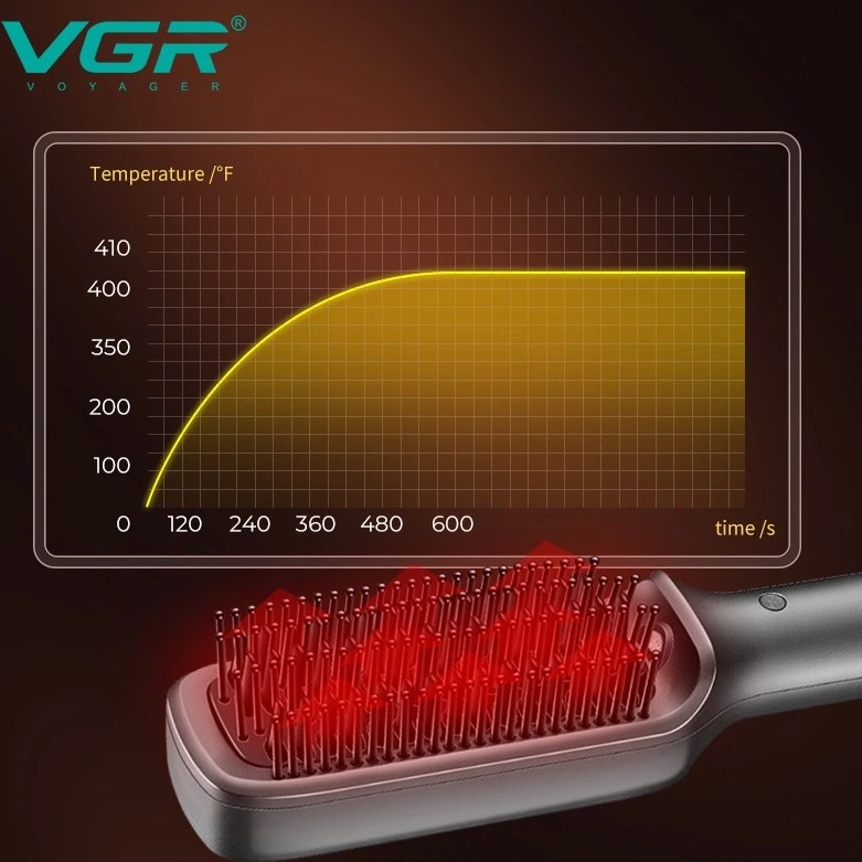 برس حرارتی وی جی آر مدل V-560 — تصویر ۳