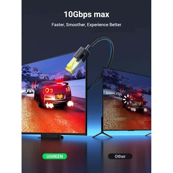 کابل شبکه CAT7 یوگرین مدل NW150-80421 طول 1 متر — تصویر ۵