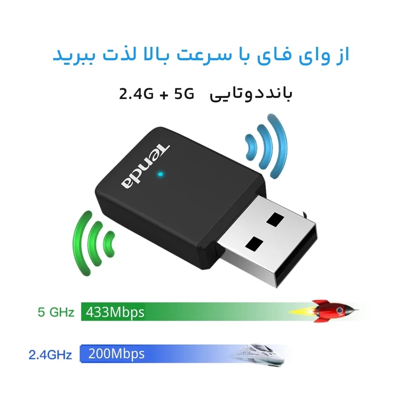 کارت شبکه USB وایرلس N600 تندا مدل Tenda U9 — تصویر ۳