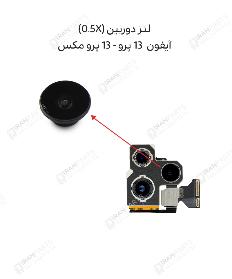 لنز دوربین (0.5X) – آیفون 13 پرو/ 13 پرو مکس — تصویر ۳