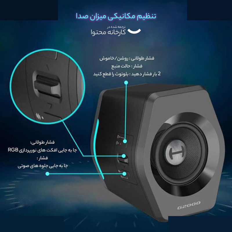 محافظ برق پکیج دیجیتال امگا مدل G2000 — تصویر ۶
