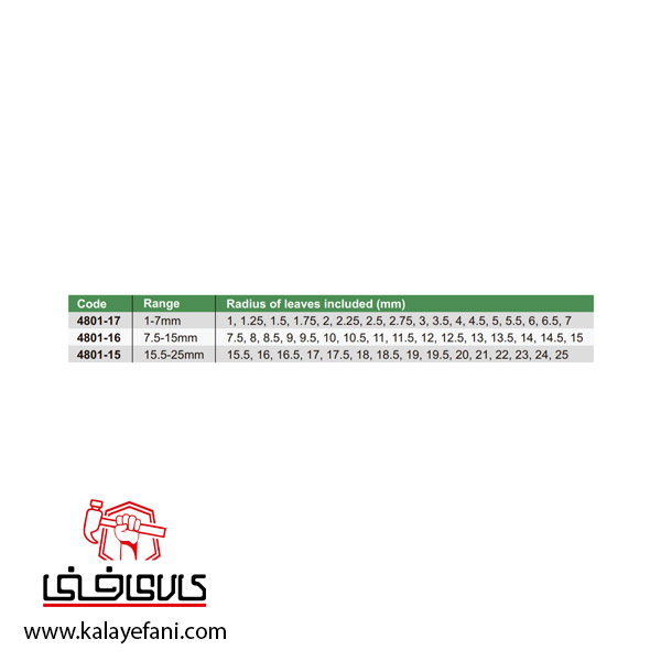 شابلون شعاع سنج اینسایز 25 – 15.5 میلی‌متر (با گارانتی شرکتی) مدل 15-4801 — تصویر ۳
