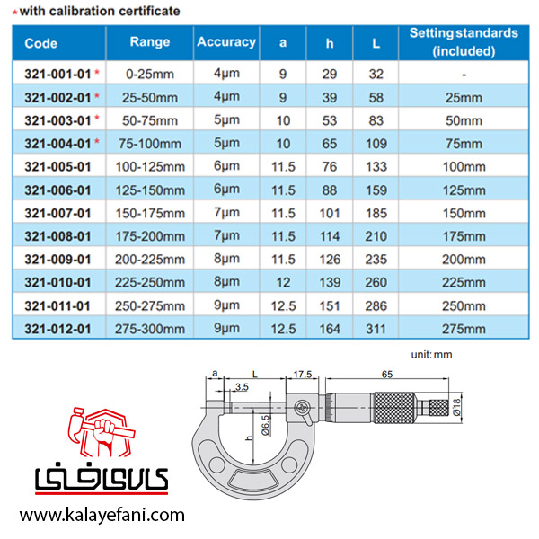 میکرومتر آکاد خارج سنج 75 – 50 میلی‌متر مدل 01-003-321 — تصویر ۳