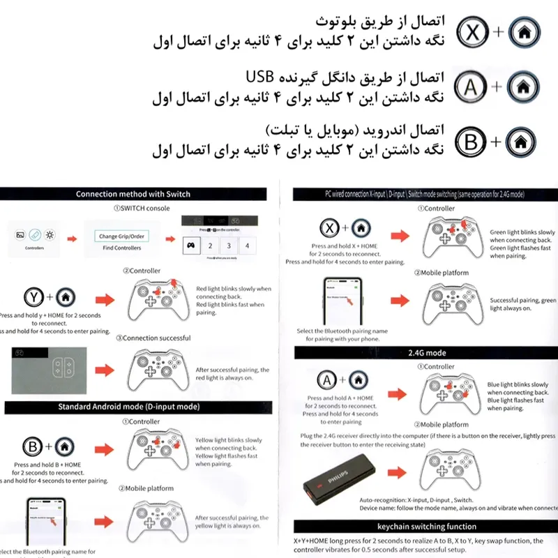 دسته بازی بی سیم شارژی فیلیپس مدل Philips DLK5010 — تصویر ۶