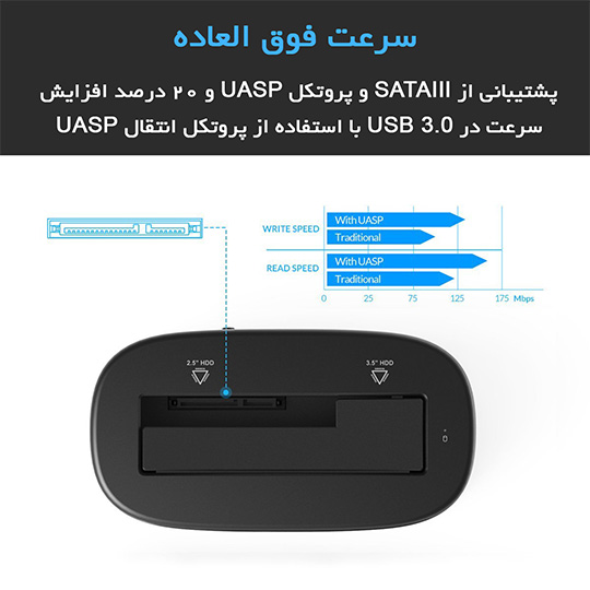 داک هارد و تبدیل SATA به USB مدل ORICO 6218US3 — تصویر ۵