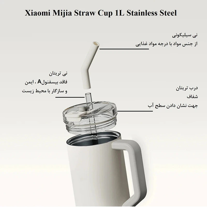 ماگ 1 لیتری شیائومی MJXGB01RM — تصویر ۷