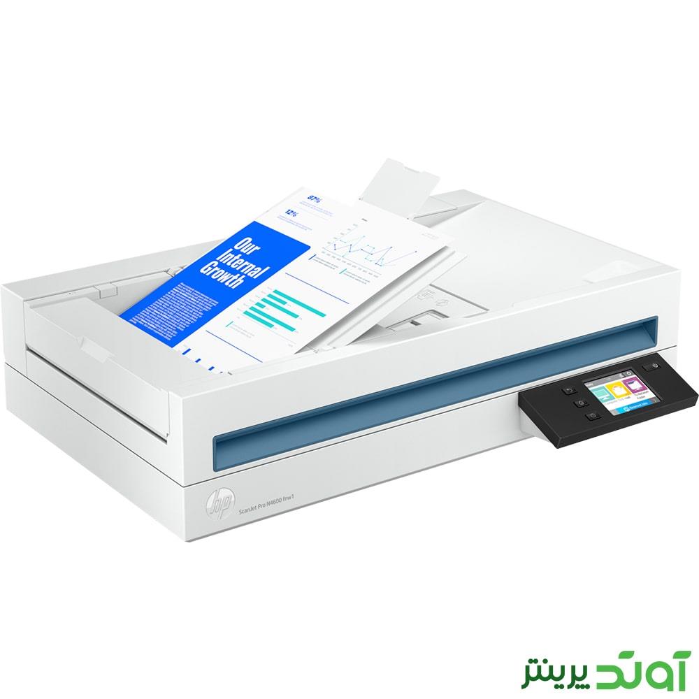 اسکنر اچ پی 4600Fnw1 — تصویر ۷