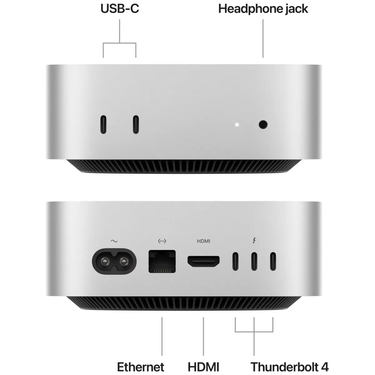 اپل مک مینی ام 4 گرافیک 10 هسته ای رم 16گیگابایت حافظه 512گیگابایت اس اس دی Apple Mac MINI M4 GPU 10CORE Ram 16gb 512gb SSD — تصویر ۶