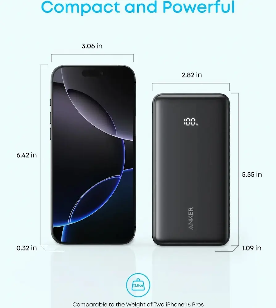 پاوربانک 22.5 وات انکر مدل A110E ظرفیت 20000 میلی آمپر ساعت — تصویر ۵