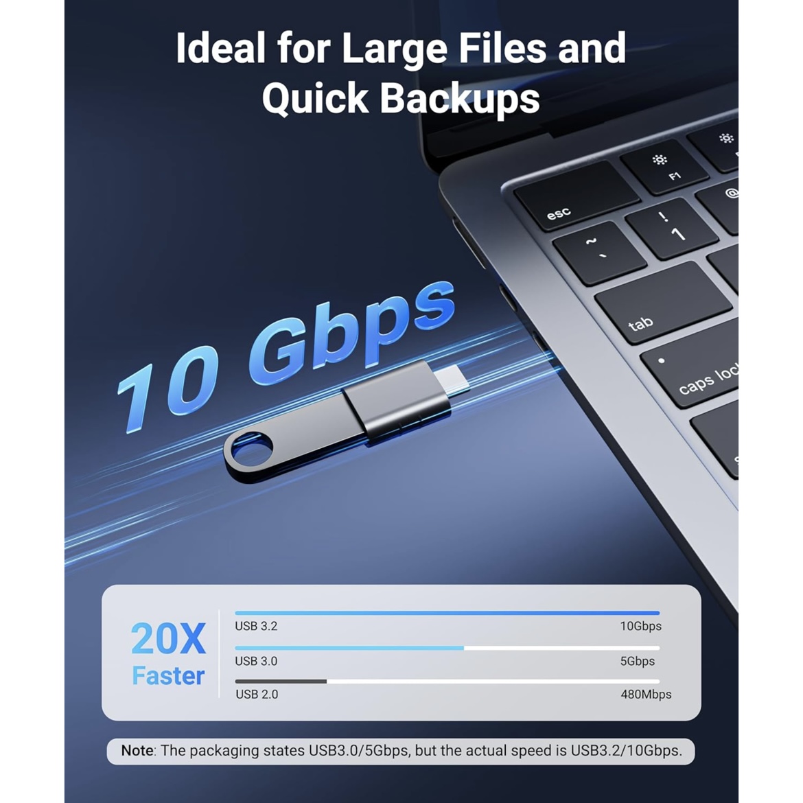 مبدل ردمی 15c شیائومی USB OTG | کوچک، مقاوم و پرسرعت — تصویر ۵
