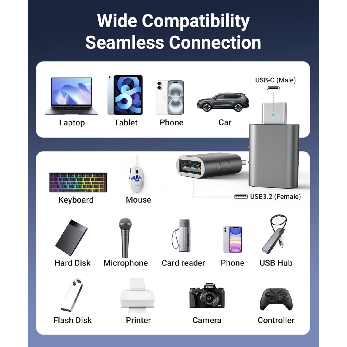 مبدل ردمی 15c شیائومی USB OTG | کوچک، مقاوم و پرسرعت — تصویر ۸