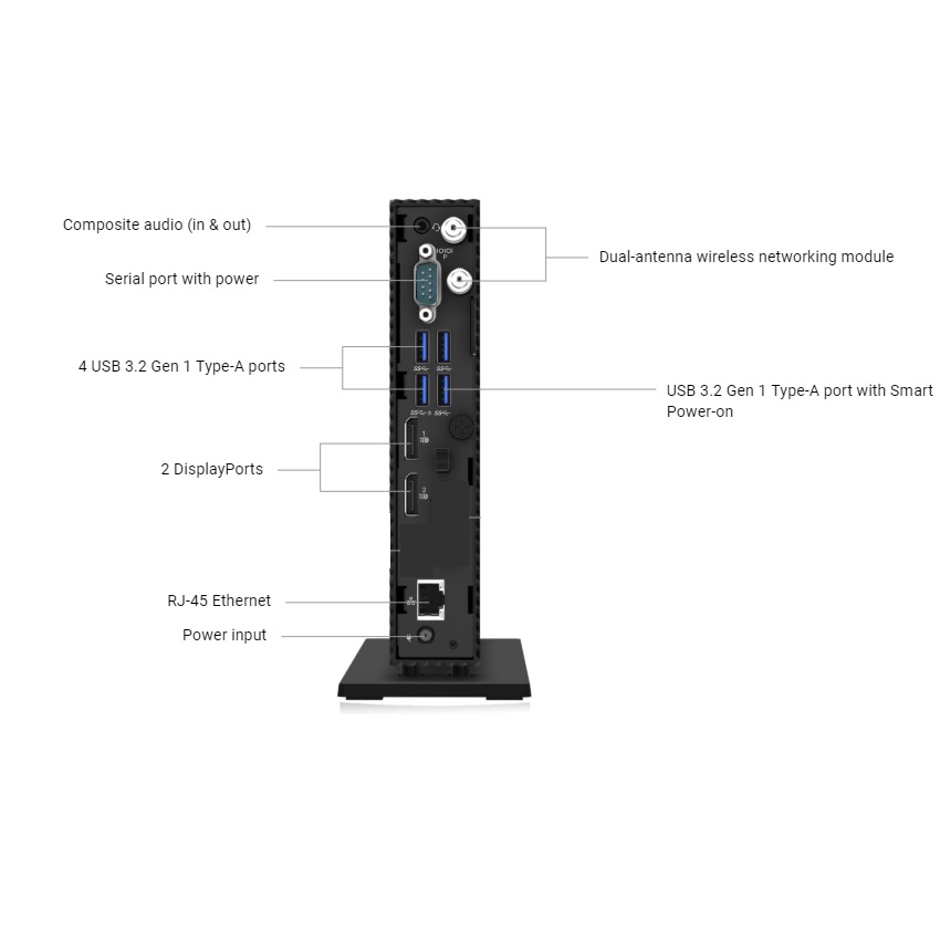 تین کلاینت دل DELL Wyse 5070 Celeron — تصویر ۶
