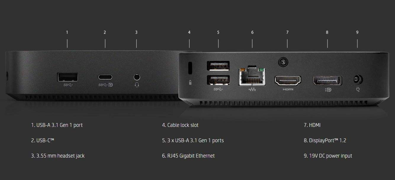 تین کلاینت اچ پی HP T430 (4/32) — تصویر ۳